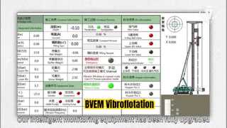 Equipo Vibroflot BVEM para la venta